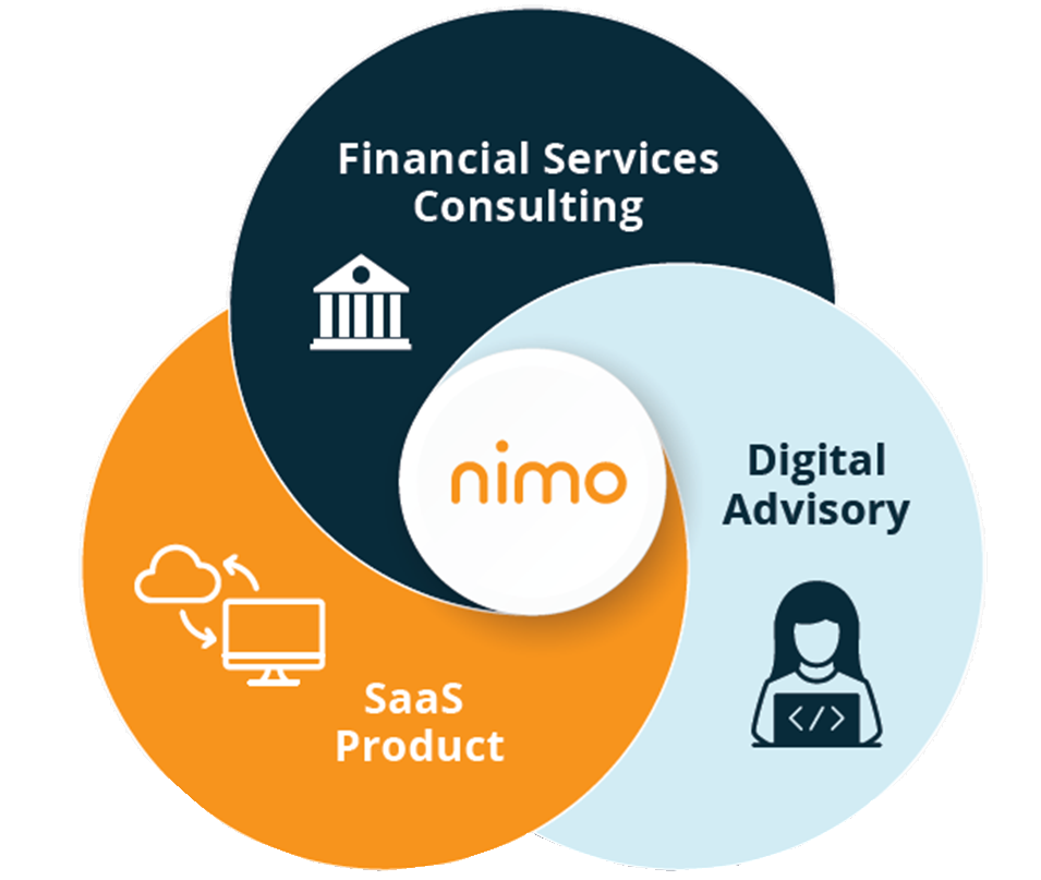 Nimo Assessment Screen Shot